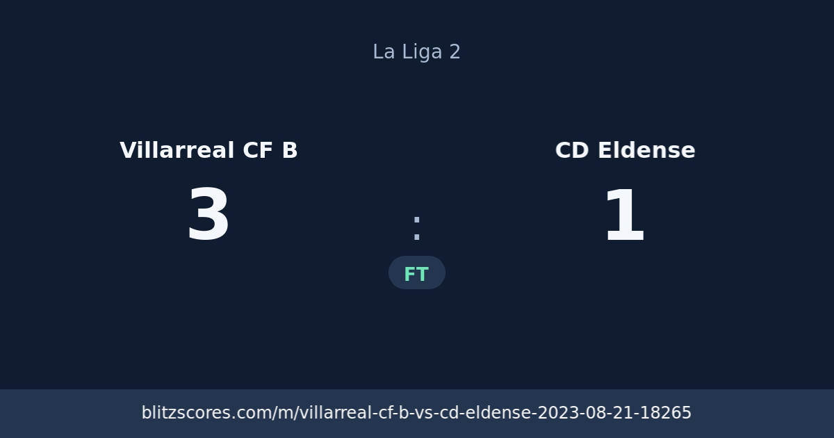 Villarreal CF B vs CD Eldense score card