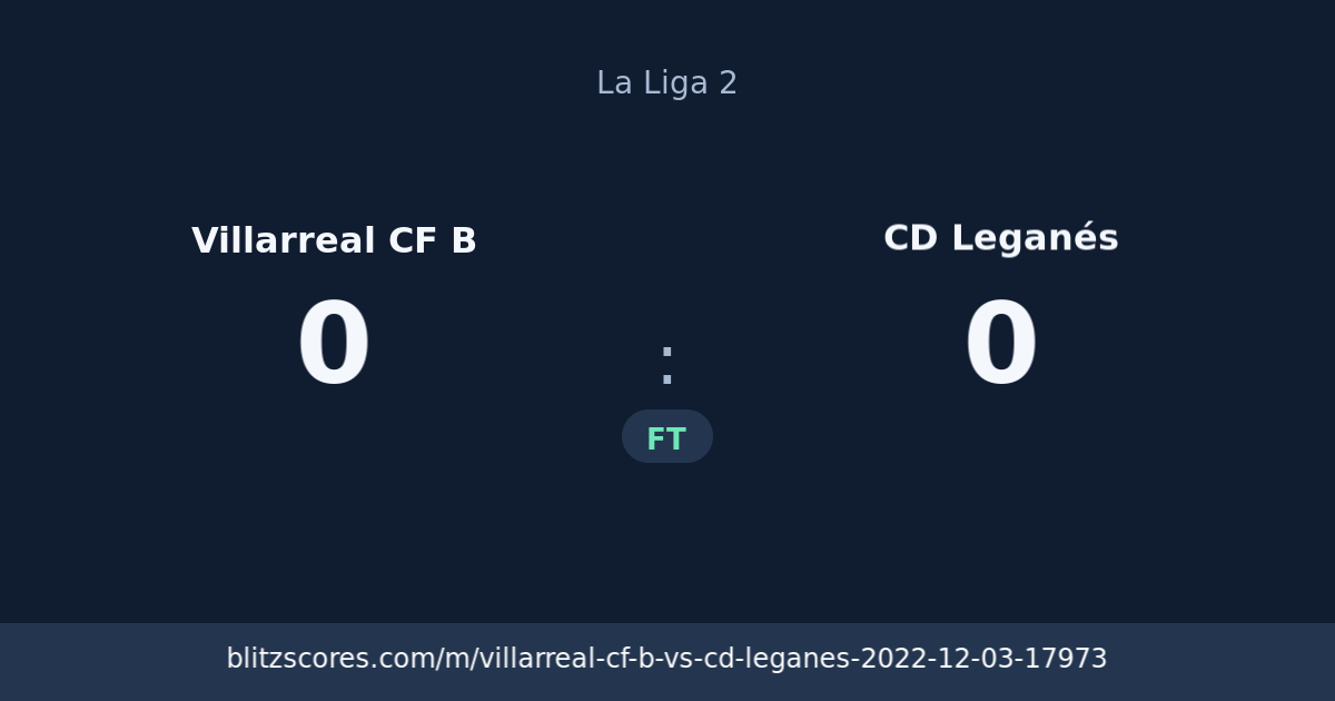Villarreal CF B vs CD Leganés score card