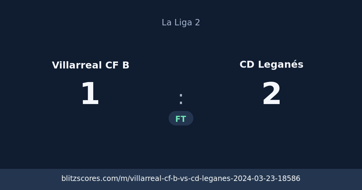 Villarreal CF B vs CD Leganés score card