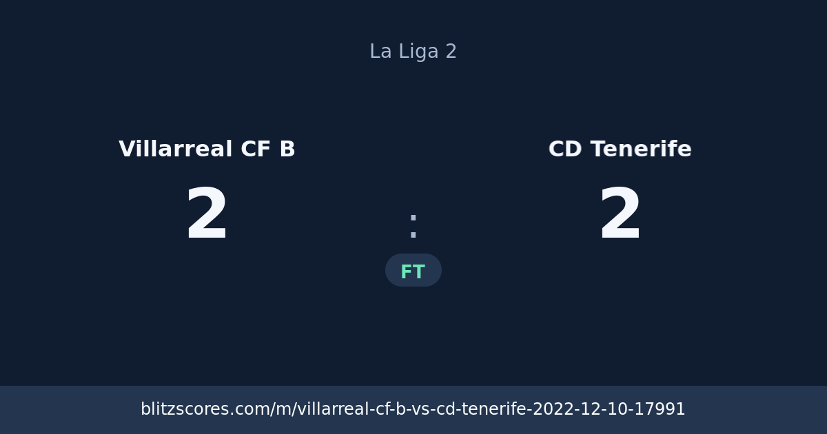 Villarreal CF B vs CD Tenerife score card