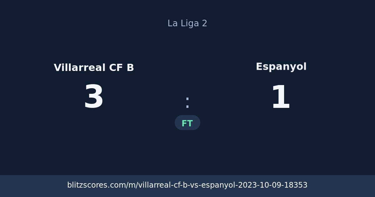Villarreal CF B vs Espanyol score card
