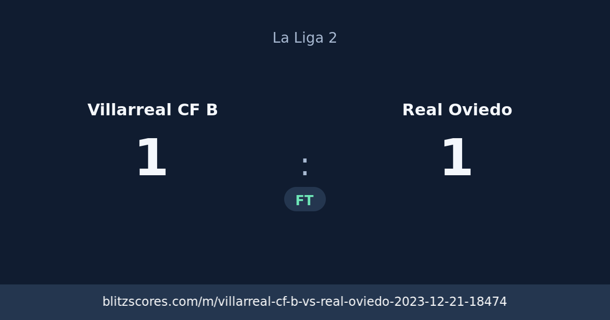 Villarreal CF B vs Real Oviedo score card