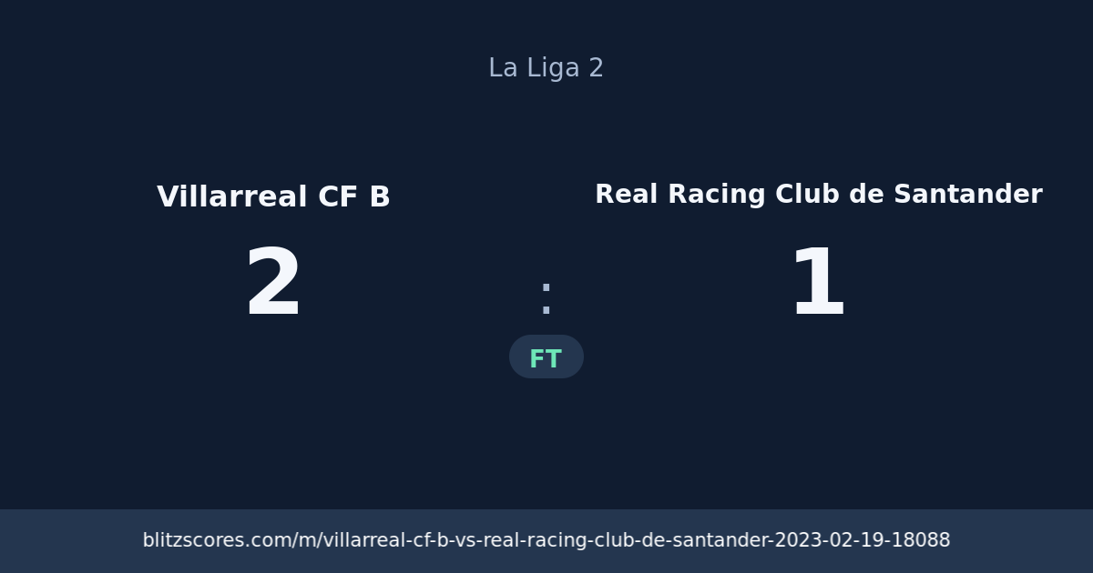 Villarreal CF B vs Real Racing Club de Santander score card
