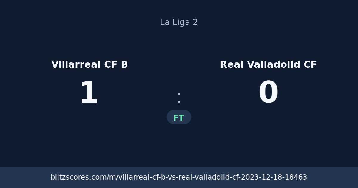 Villarreal CF B vs Real Valladolid CF score card