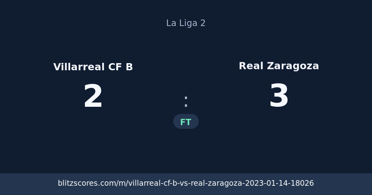 Villarreal CF B vs Real Zaragoza score card