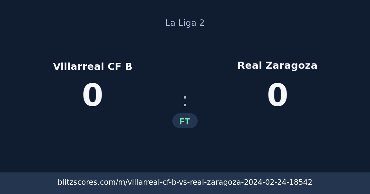 Villarreal CF B vs Real Zaragoza score card
