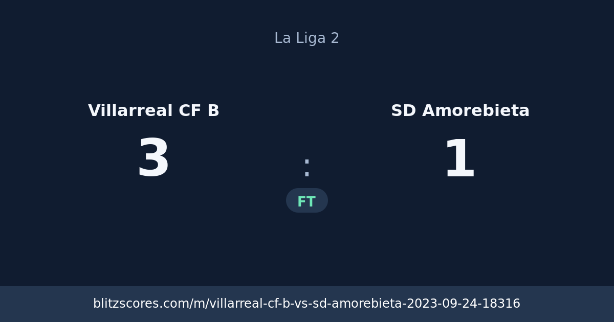 Villarreal CF B vs SD Amorebieta score card