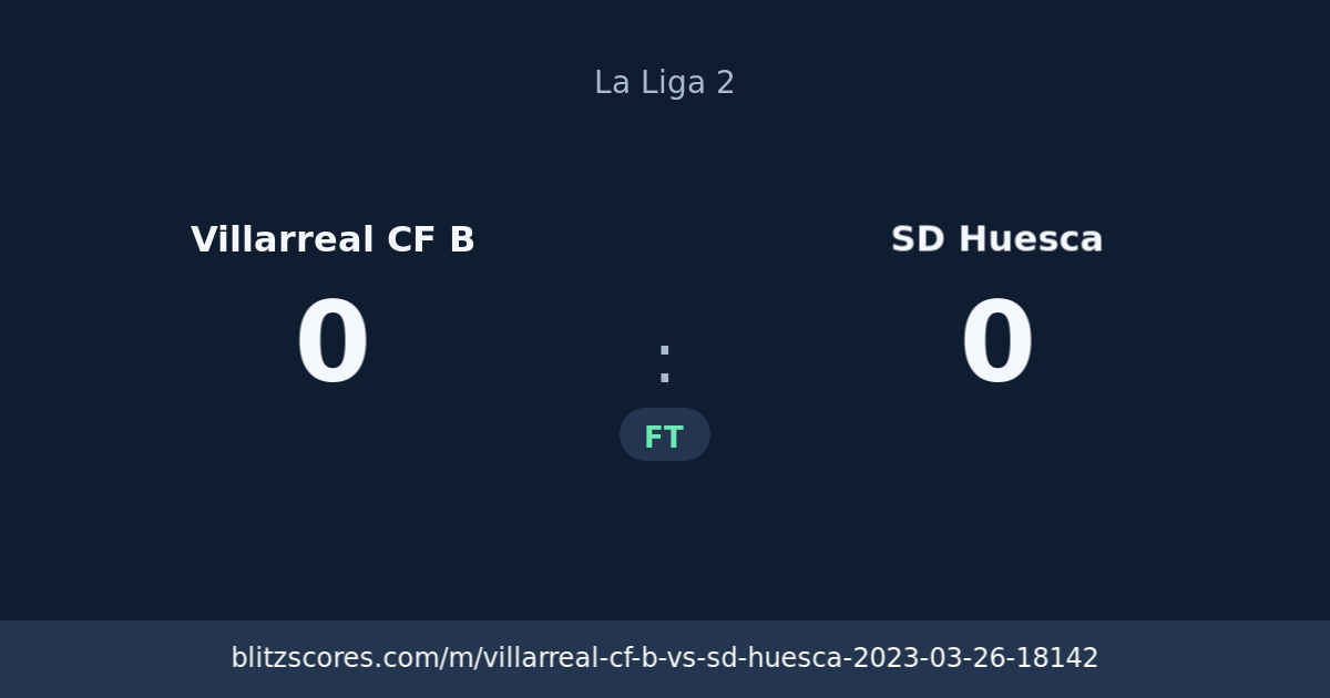 Villarreal CF B vs SD Huesca score card