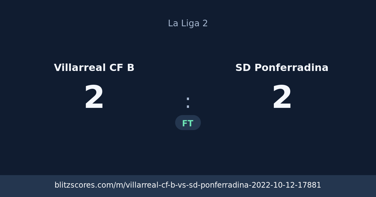 Villarreal CF B vs SD Ponferradina score card