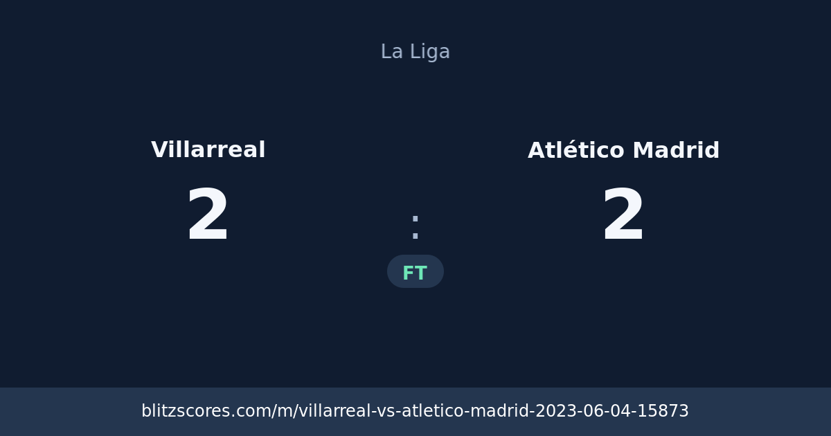 Villarreal vs Atlético Madrid score card
