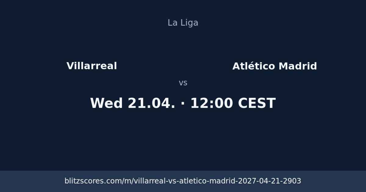 Villarreal vs Atlético Madrid score card