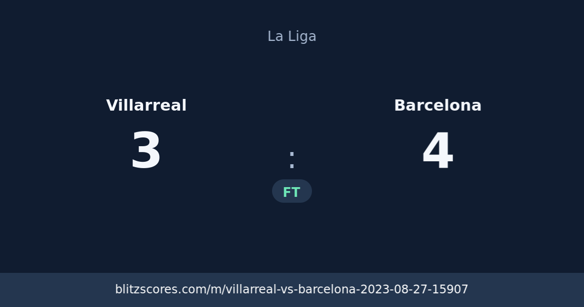 Villarreal vs Barcelona score card