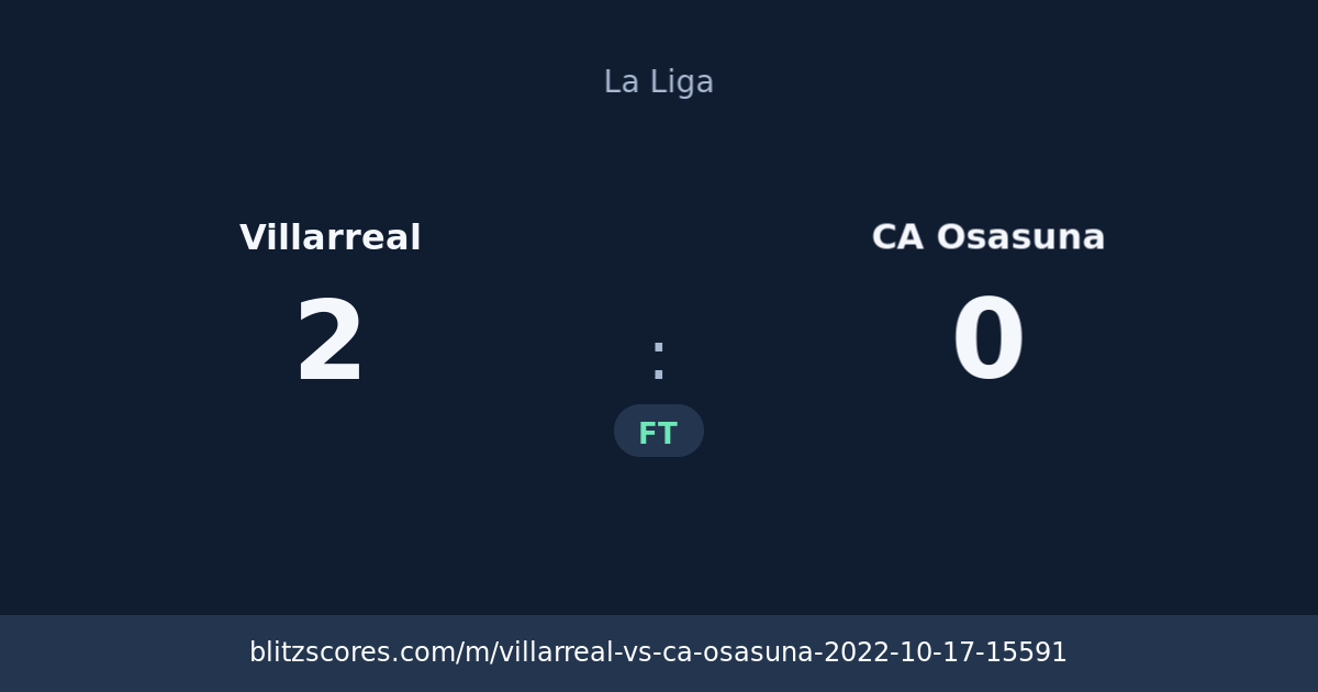 Villarreal vs CA Osasuna score card