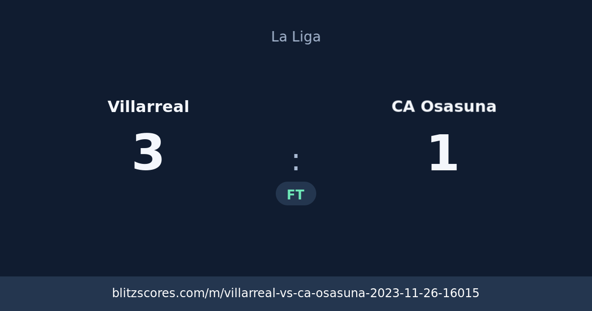 Villarreal vs CA Osasuna score card