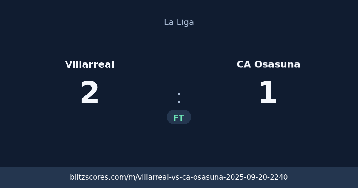 Villarreal vs CA Osasuna score card