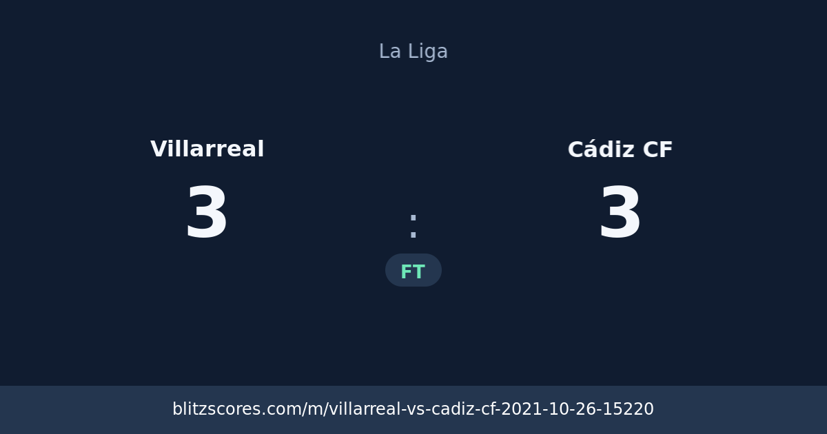Villarreal vs Cádiz CF score card