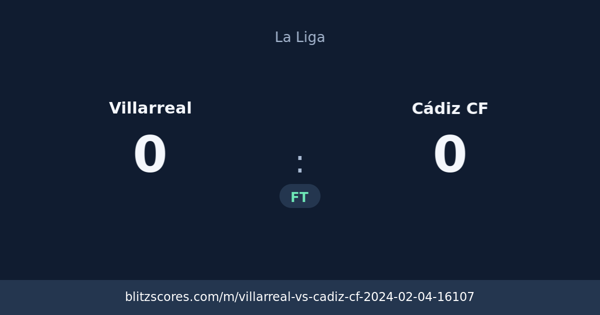 Villarreal vs Cádiz CF score card