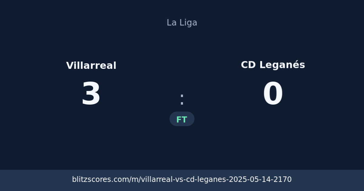 Villarreal vs CD Leganés score card