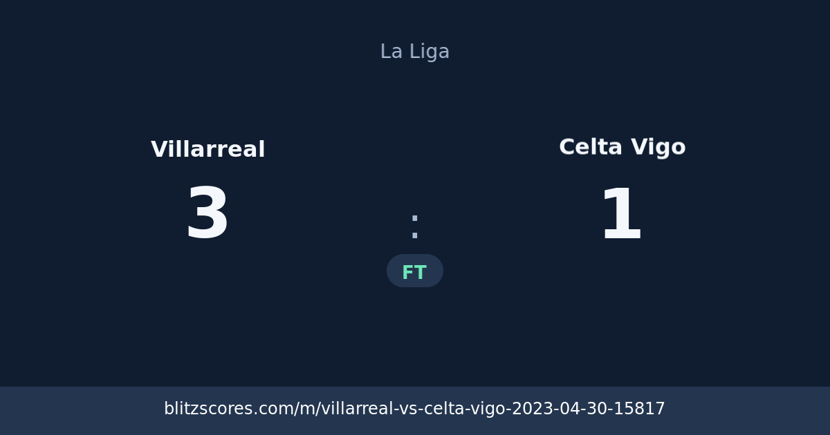 Villarreal vs Celta Vigo score card