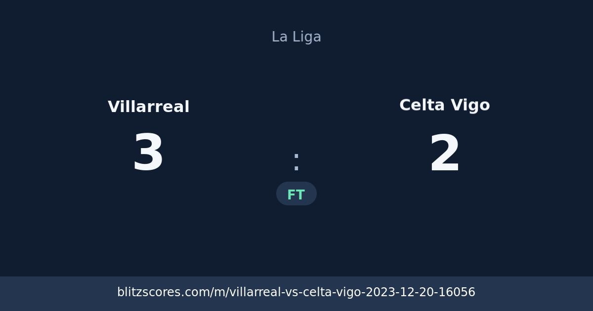 Villarreal vs Celta Vigo score card