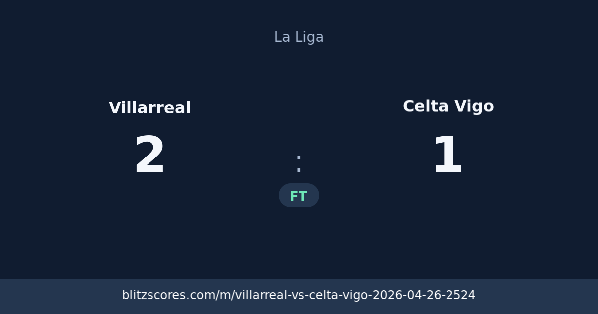 Villarreal vs Celta Vigo score card