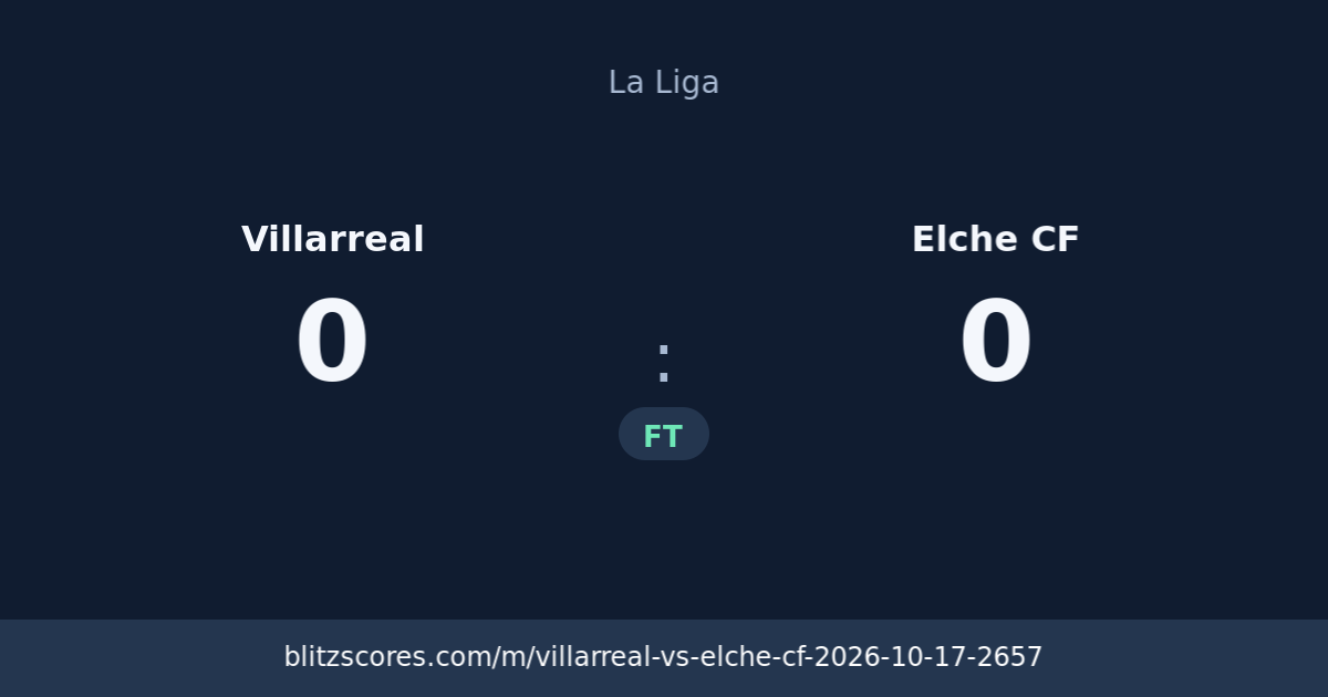 Villarreal vs Elche CF score card
