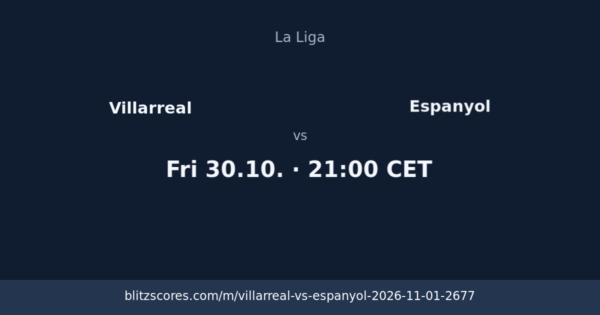 Villarreal vs Espanyol score card