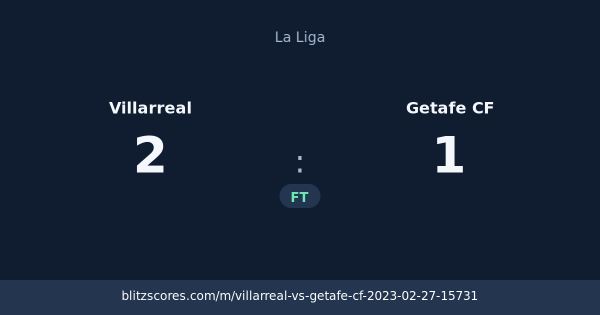 Villarreal vs Getafe CF score card