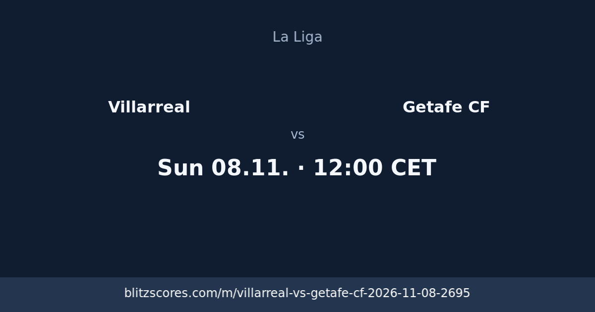 Villarreal vs Getafe CF score card