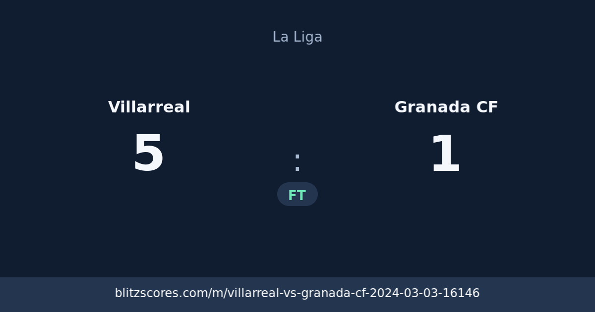 Villarreal vs Granada CF score card