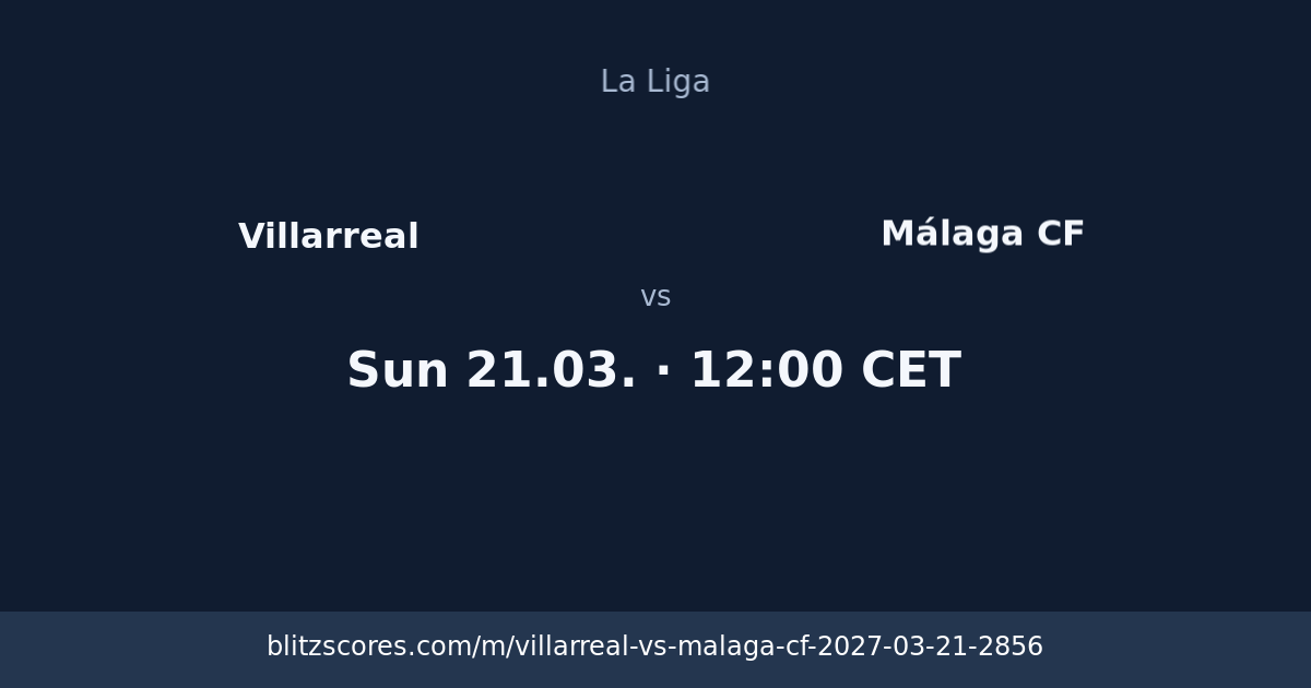 Villarreal vs Málaga CF score card