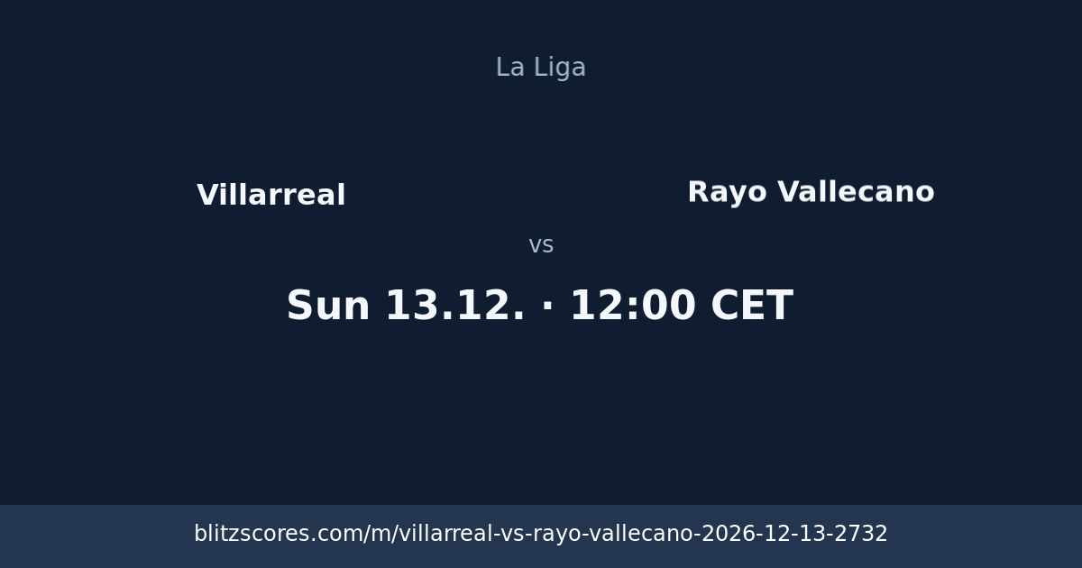 Villarreal vs Rayo Vallecano score card
