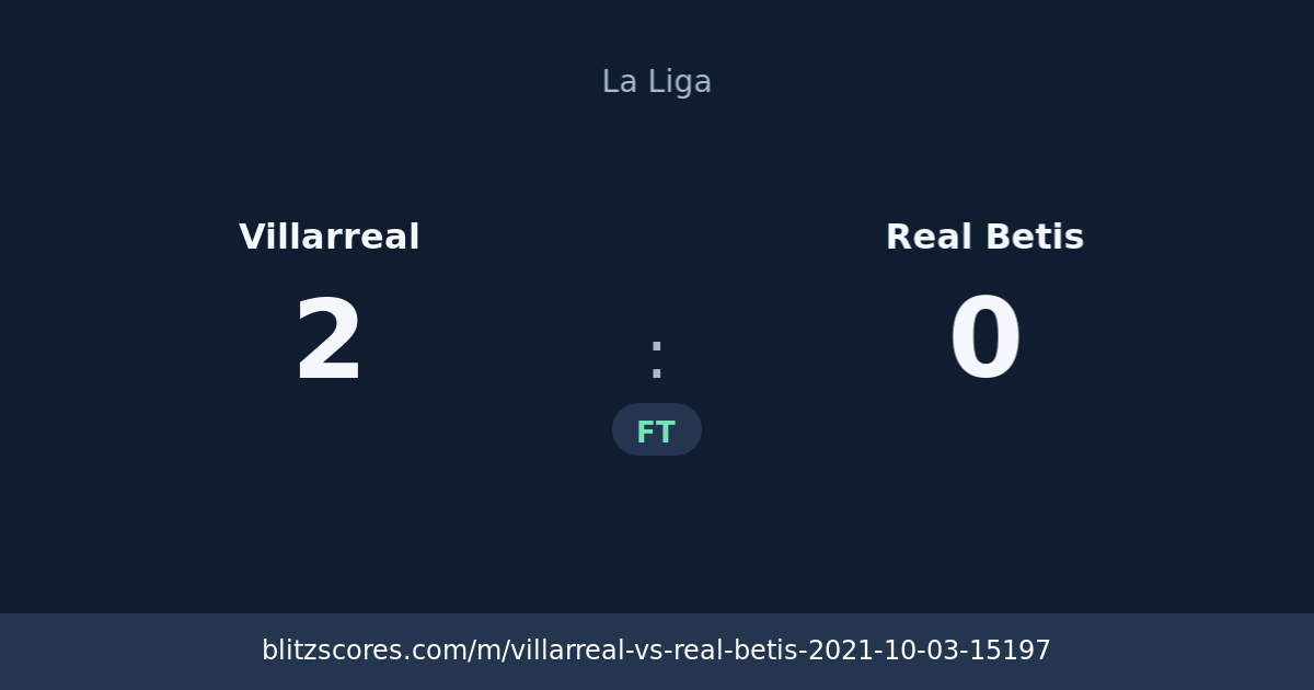 Villarreal vs Real Betis score card