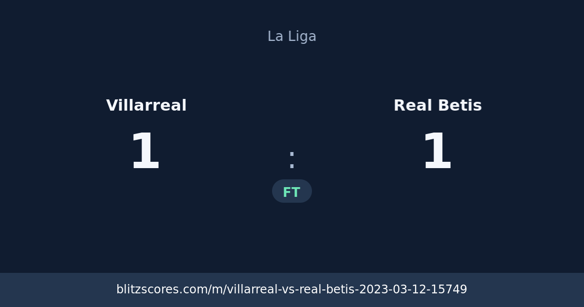 Villarreal vs Real Betis score card