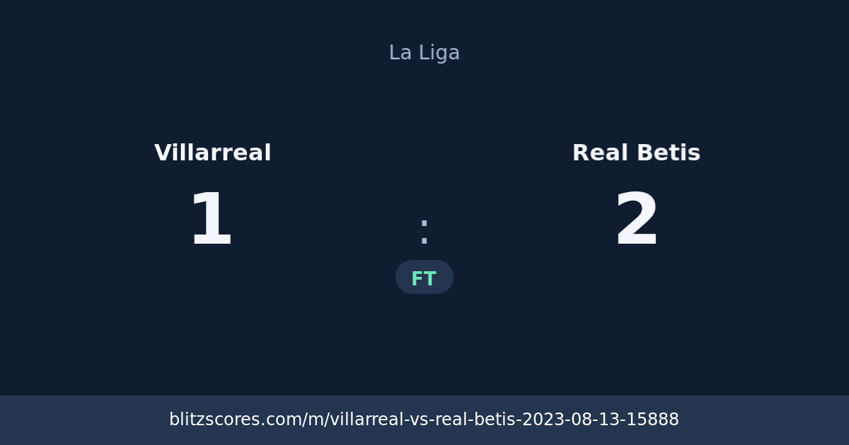 Villarreal vs Real Betis score card