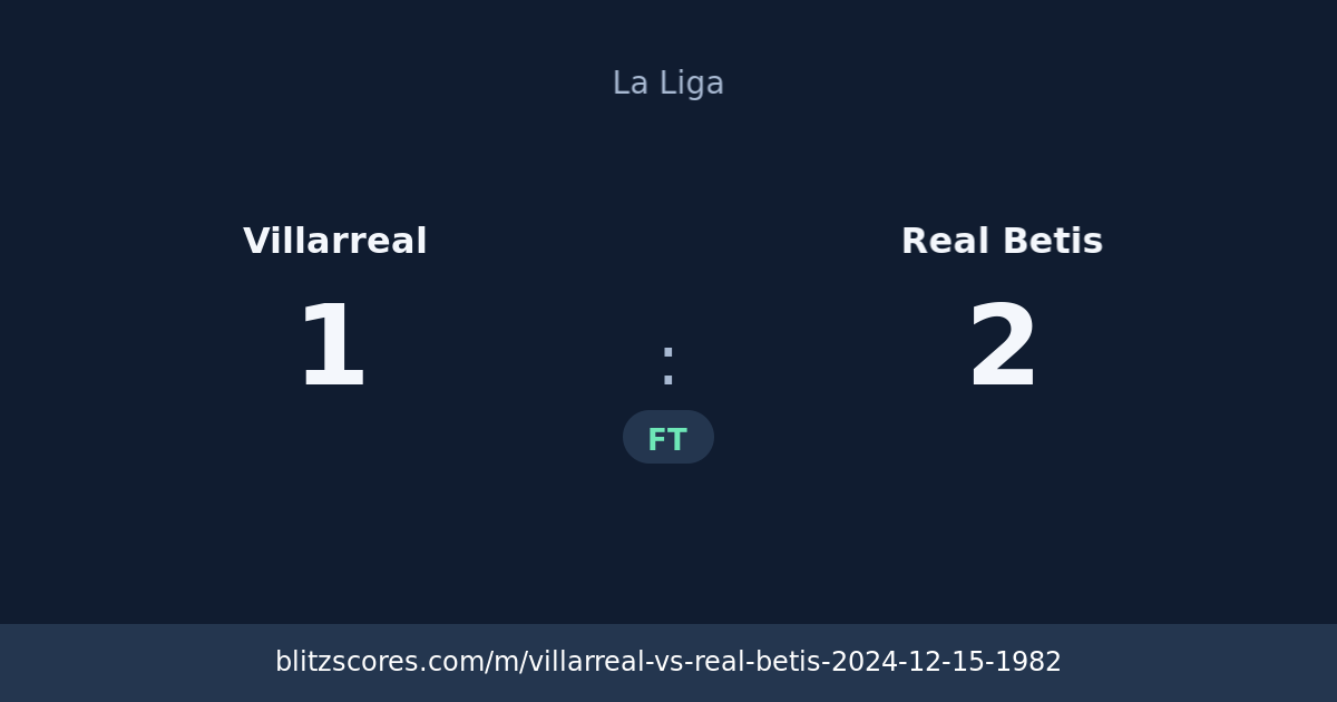 Villarreal vs Real Betis score card