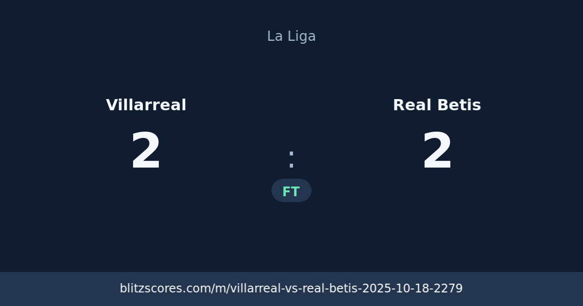 Villarreal vs Real Betis score card
