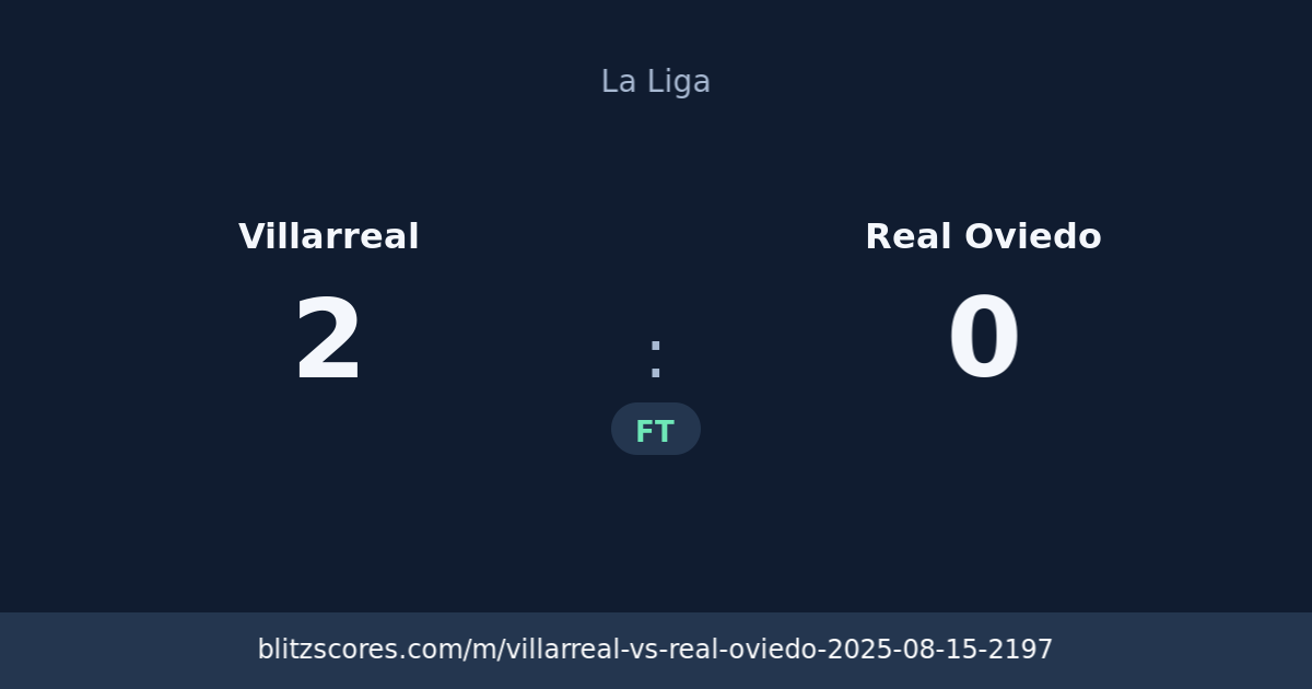 Villarreal vs Real Oviedo score card