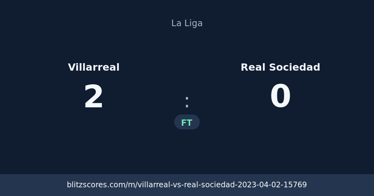 Villarreal vs Real Sociedad score card