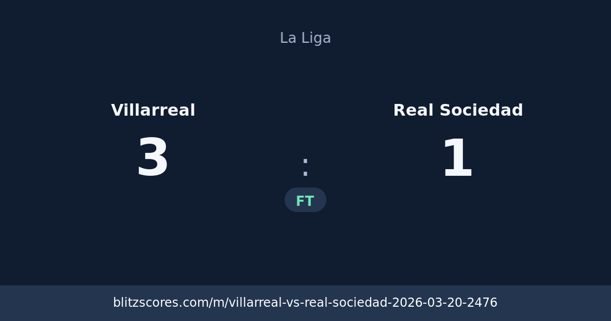 Villarreal vs Real Sociedad score card