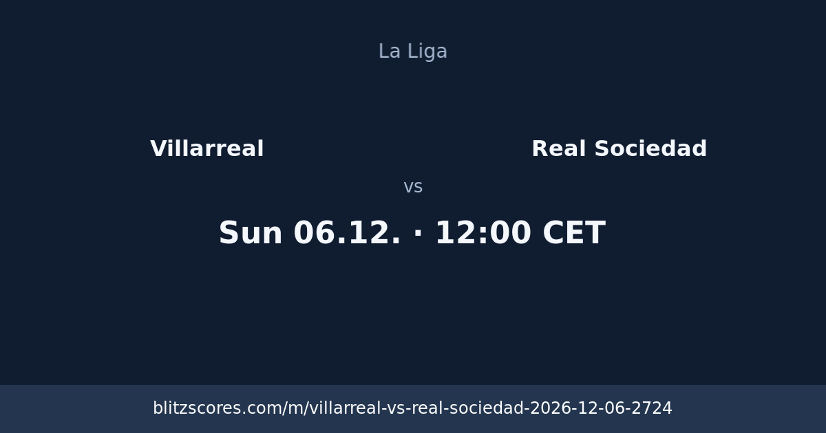 Villarreal vs Real Sociedad score card