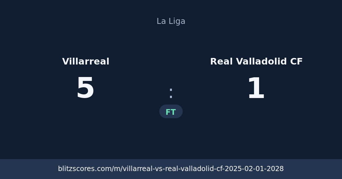Villarreal vs Real Valladolid CF score card