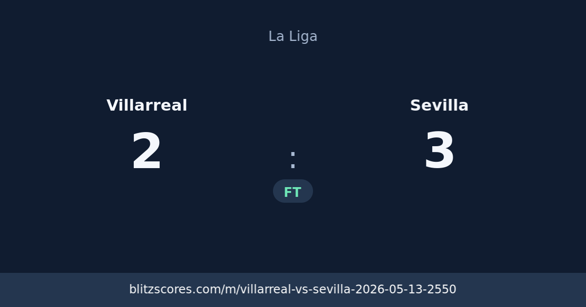 Villarreal vs Sevilla score card