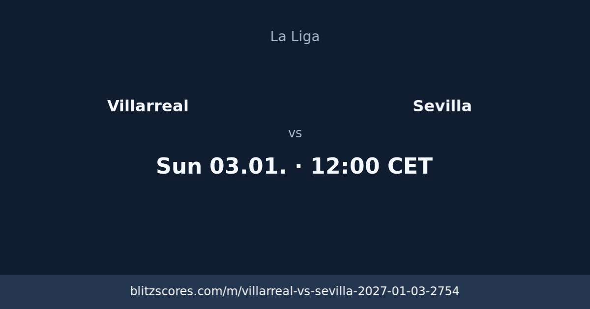 Villarreal vs Sevilla score card
