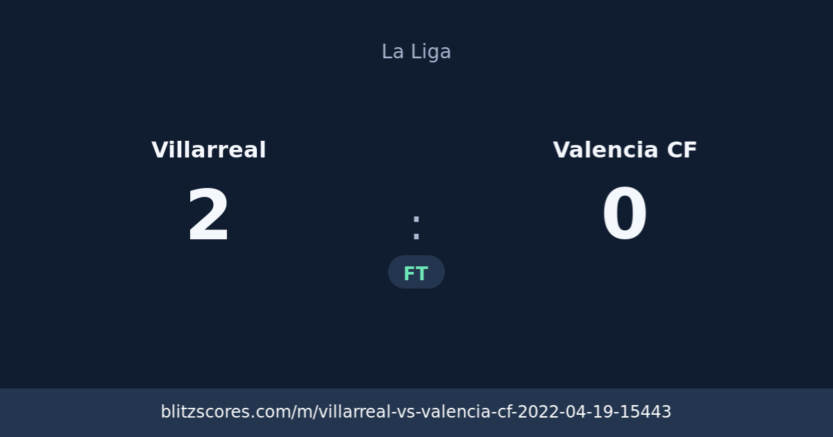Villarreal vs Valencia CF score card
