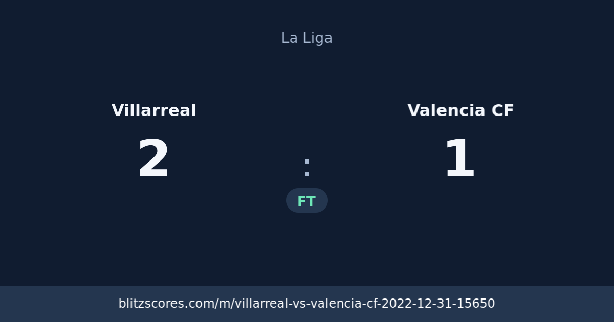 Villarreal vs Valencia CF score card