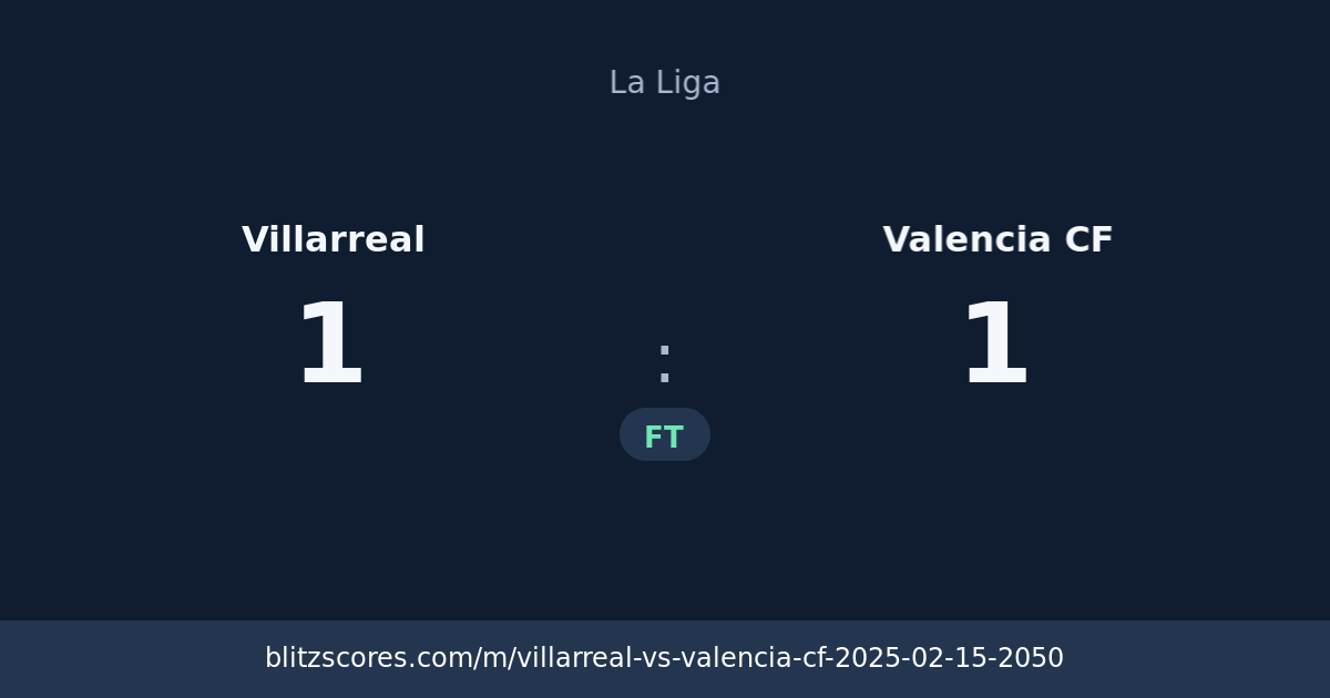 Villarreal vs Valencia CF score card