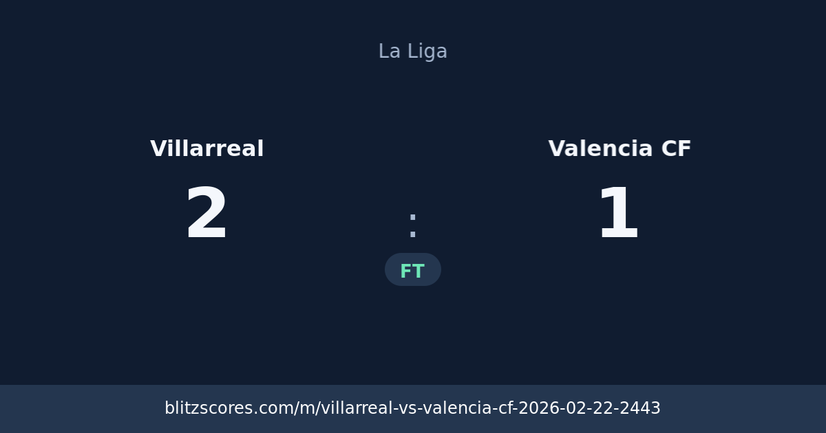 Villarreal vs Valencia CF score card