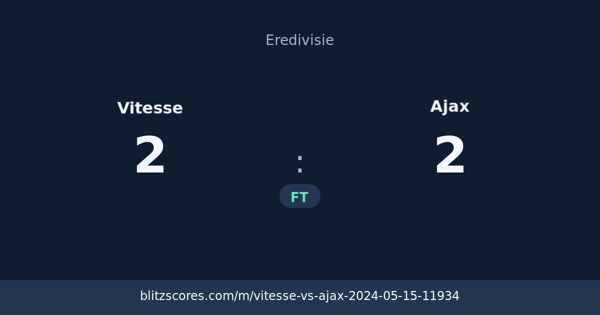 Vitesse vs Ajax score card
