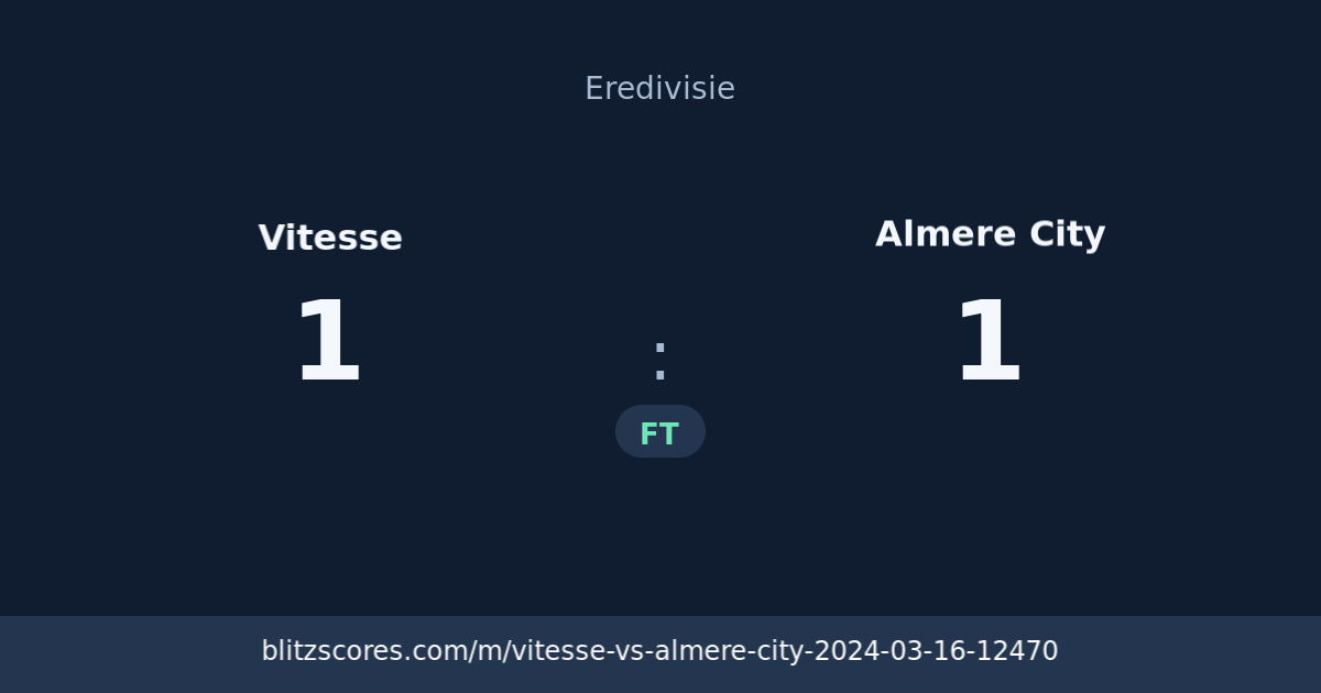 Vitesse vs Almere City score card